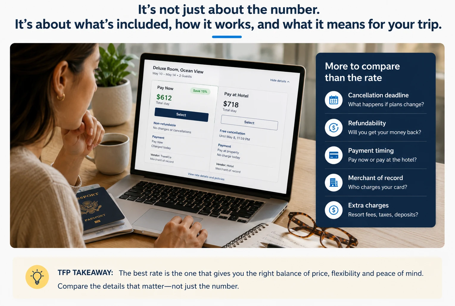 Traveler comparing Pay Now and Pay at Hotel rates while reviewing cancellation terms, refundability, payment timing, merchant of record, and extra hotel charges