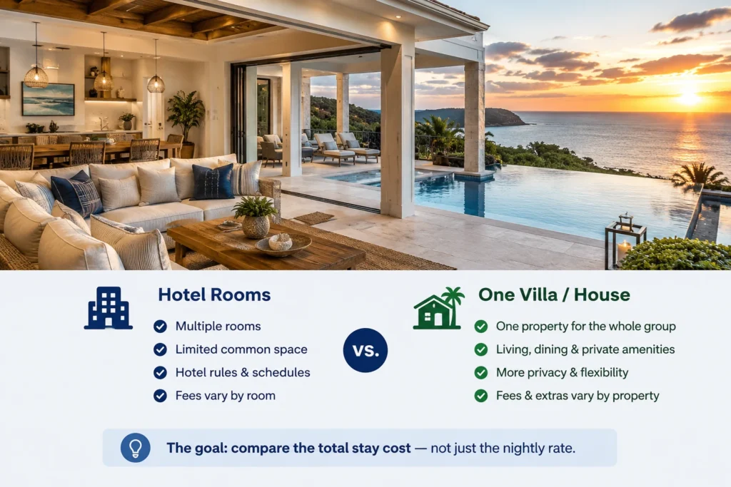 Villa and hotel comparison showing multiple hotel rooms versus one villa for a large group.